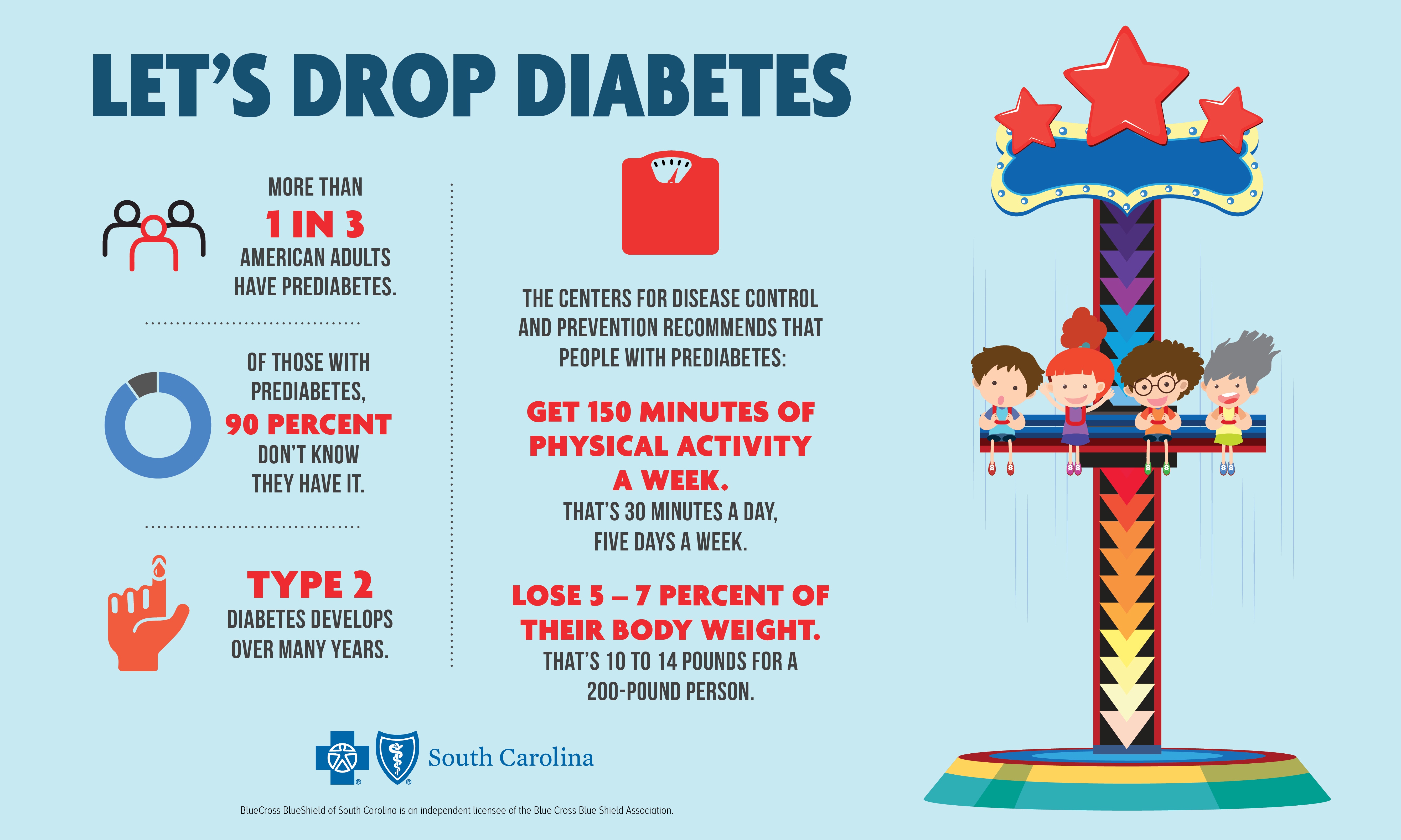 Cartoon people on carnival ride
